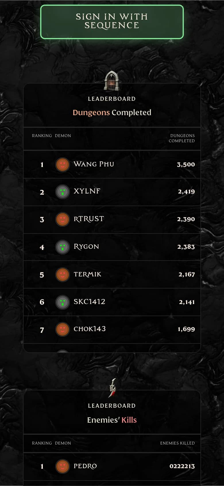 Los dos rankings, dungeons completados y enemigos derrotados, apilados en mobile