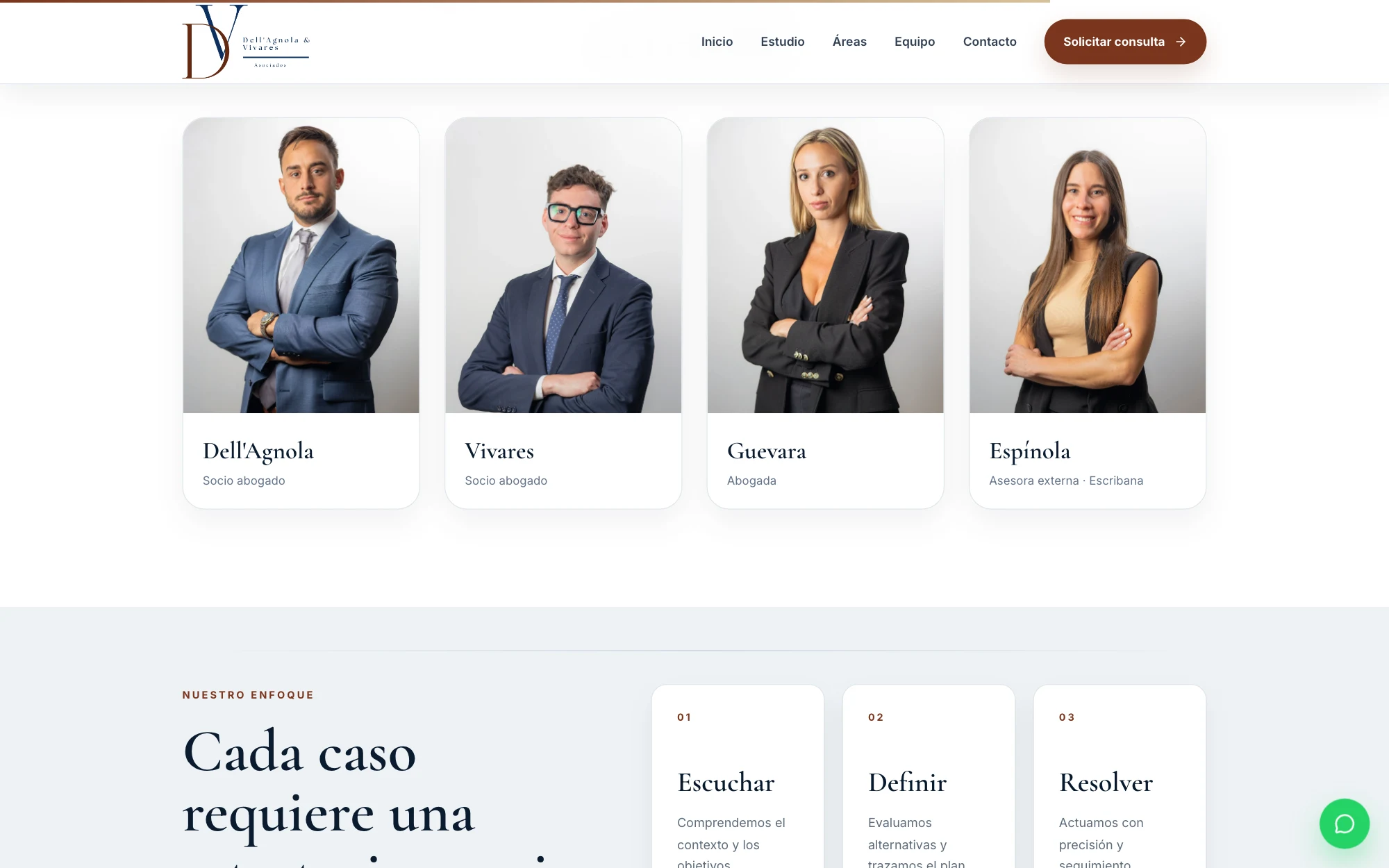 Presentación del equipo y método de trabajo